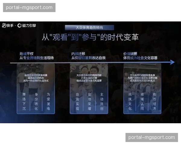 行业内分众营销模型成型 赛事流量正向高净值社区定向分流